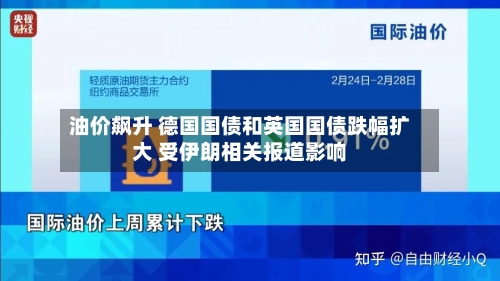 油价飙升 德国国债和英国国债跌幅扩大 受伊朗相关报道影响-第3张图片
