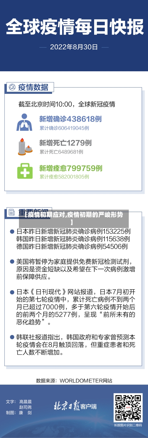 【疫情初期应对,疫情初期的严峻形势】