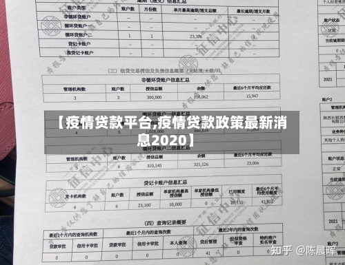 【疫情贷款平台,疫情贷款政策最新消息2020】