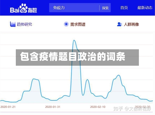 包含疫情题目政治的词条