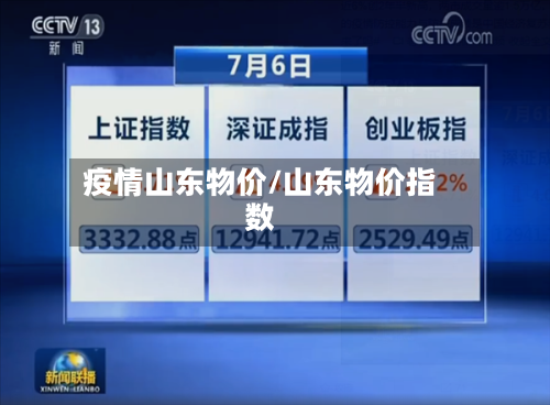 疫情山东物价/山东物价指数