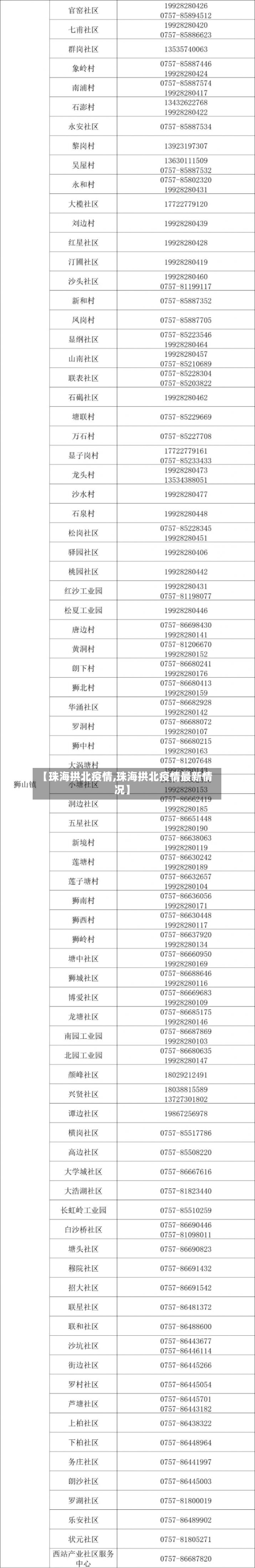 【珠海拱北疫情,珠海拱北疫情最新情况】-第3张图片