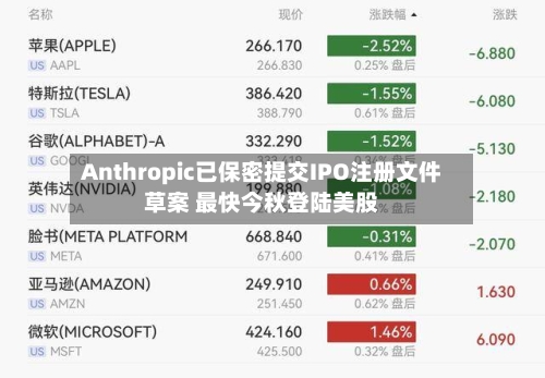 Anthropic已保密提交IPO注册文件草案 最快今秋登陆美股