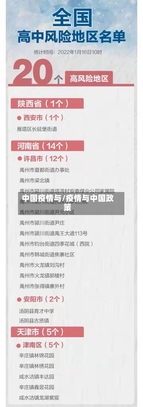 中国疫情与/疫情与中国政策-第3张图片