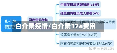 白介素疫情/白介素17a费用