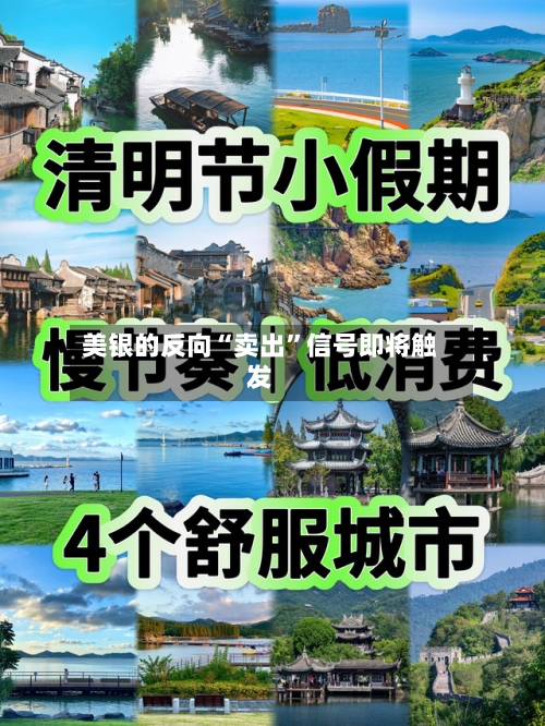 美银的反向“卖出”信号即将触发