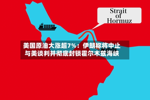美国原油大涨超7%：伊朗称将中止与美谈判并彻底封锁霍尔木兹海峡