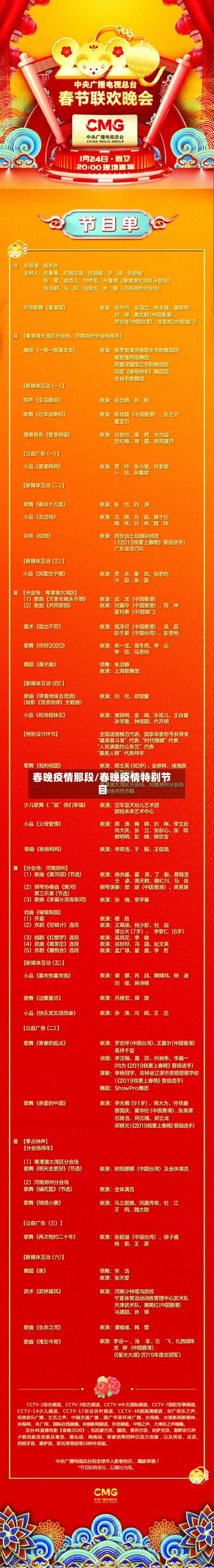 春晚疫情那段/春晚疫情特别节目