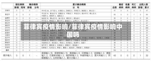菲律宾疫情影响/菲律宾疫情影响中国吗-第2张图片