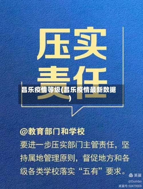 昌乐疫情等级(昌乐疫情最新数据)