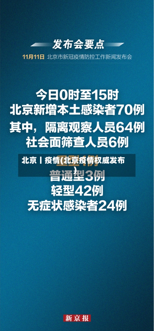 北京丨疫情(北京疫情权威发布)-第2张图片