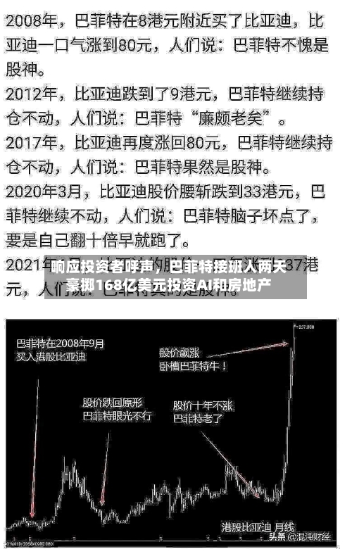 响应投资者呼声，巴菲特接班人两天豪掷168亿美元投资AI和房地产-第2张图片