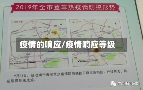 疫情的响应/疫情响应等级-第3张图片