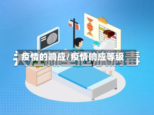 疫情的响应/疫情响应等级