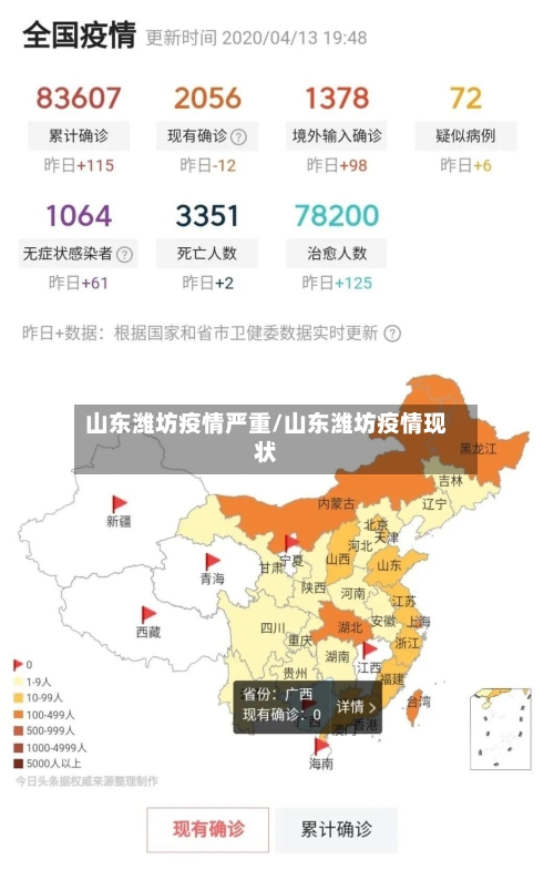 山东潍坊疫情严重/山东潍坊疫情现状-第2张图片