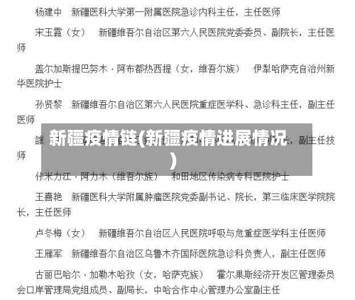 新疆疫情链(新疆疫情进展情况)-第2张图片