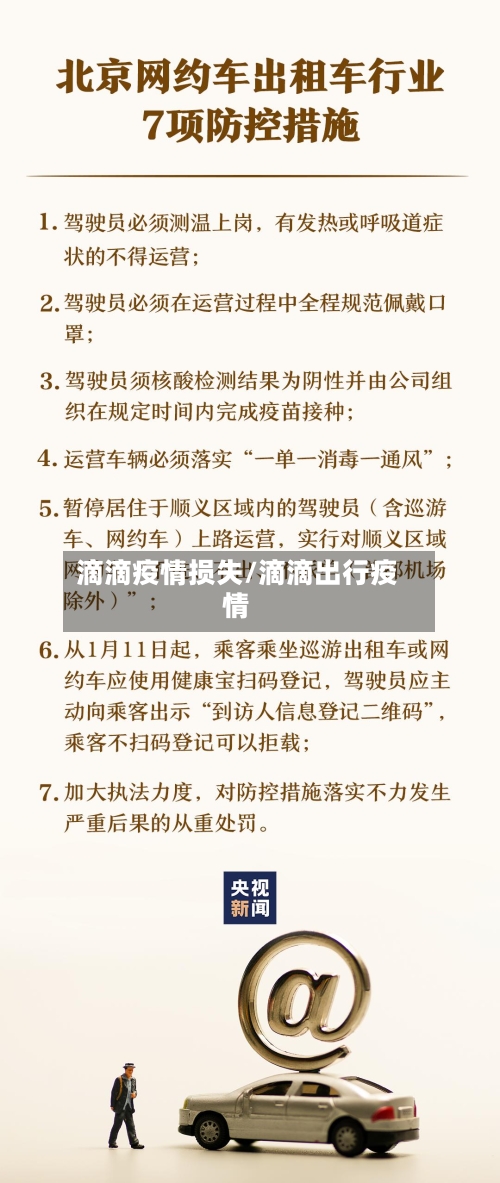 滴滴疫情损失/滴滴出行疫情