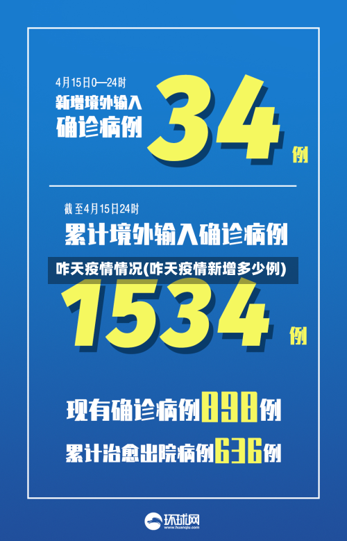 咋天疫情情况(咋天疫情新增多少例)