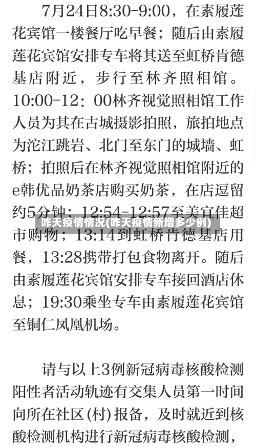 咋天疫情情况(咋天疫情新增多少例)-第2张图片