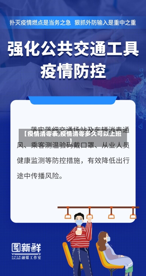 【疫情清零表,疫情清零多久可以上班】-第2张图片