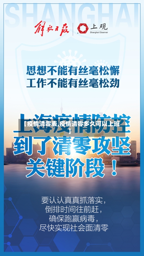【疫情清零表,疫情清零多久可以上班】-第3张图片