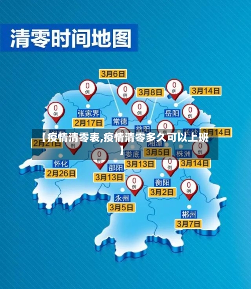 【疫情清零表,疫情清零多久可以上班】