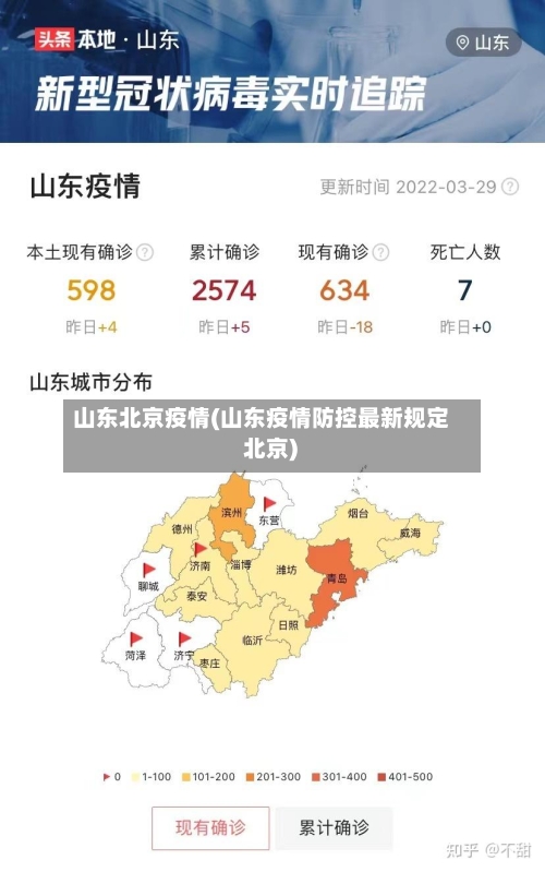 山东北京疫情(山东疫情防控最新规定 北京)