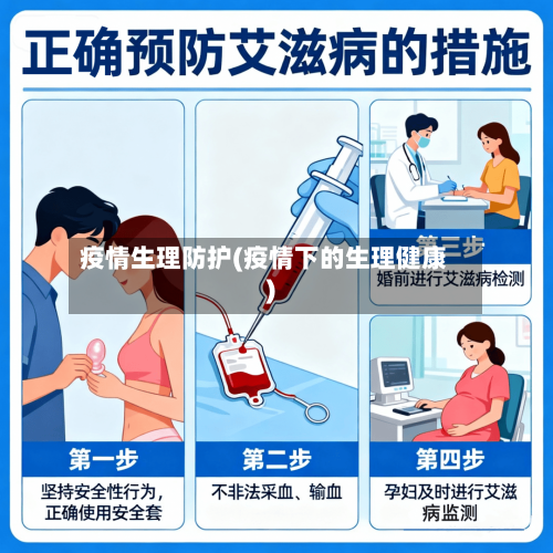 疫情生理防护(疫情下的生理健康)-第2张图片