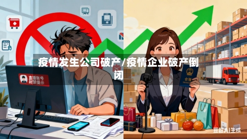 疫情发生公司破产/疫情企业破产倒闭-第2张图片