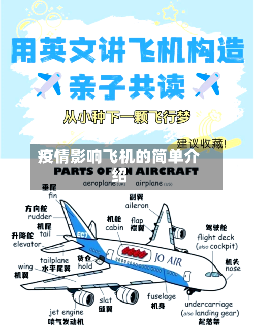 疫情影响飞机的简单介绍-第2张图片