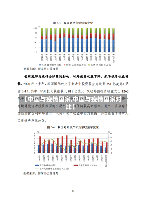 【中国与疫情国家,中国与疫情国家对比】