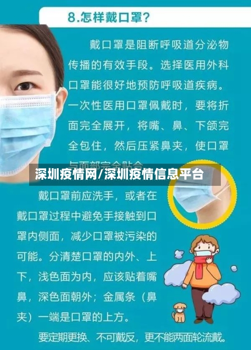 深圳疫情网/深圳疫情信息平台