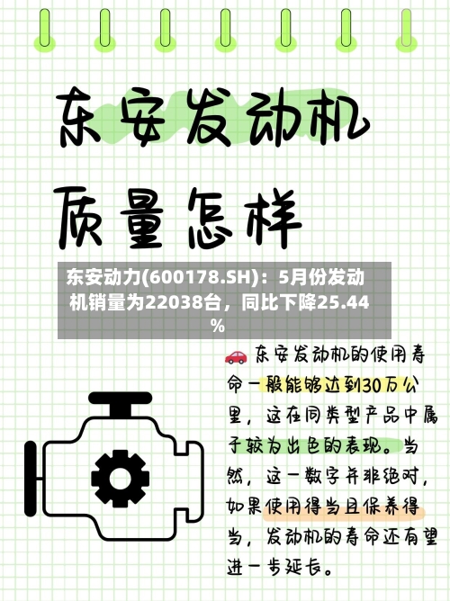 东安动力(600178.SH)：5月份发动机销量为22038台，同比下降25.44%