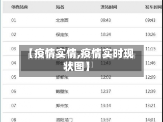 【疫情实情,疫情实时现状图】