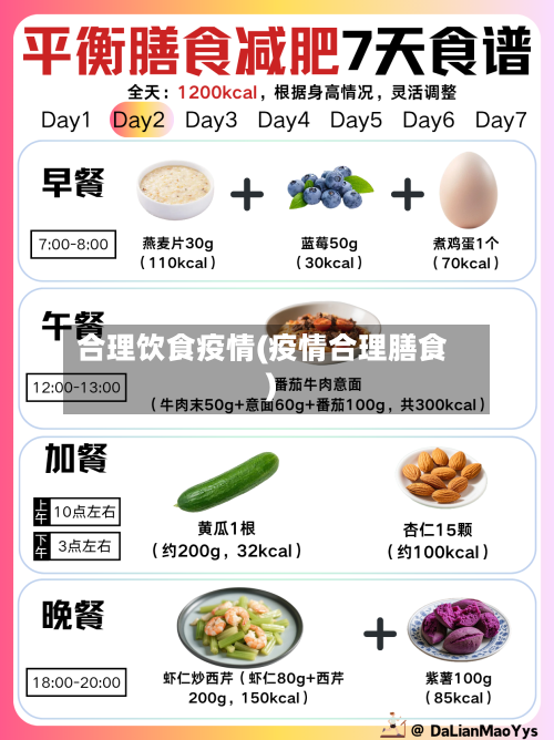 合理饮食疫情(疫情合理膳食)-第3张图片