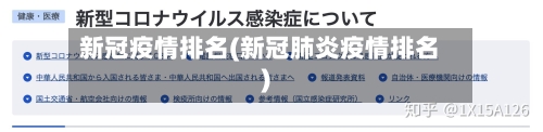 新冠疫情排名(新冠肺炎疫情排名)-第2张图片