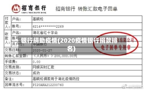 银行捐助疫情(2020疫情银行捐款排名)