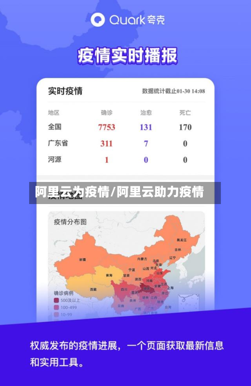 阿里云为疫情/阿里云助力疫情-第2张图片