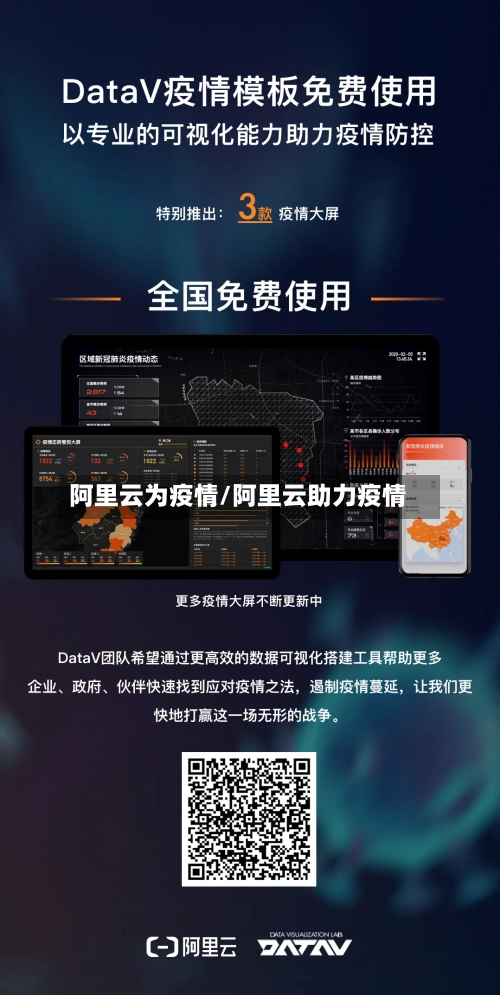 阿里云为疫情/阿里云助力疫情-第3张图片
