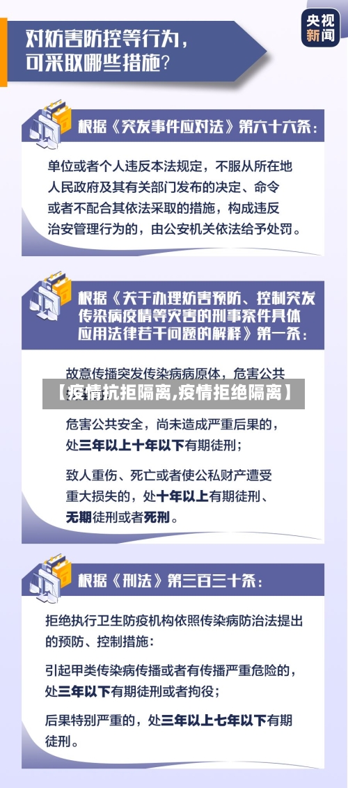 【疫情抗拒隔离,疫情拒绝隔离】-第2张图片