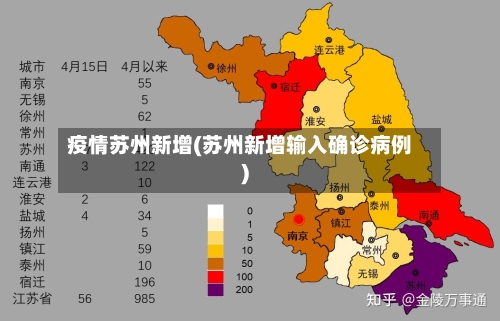 疫情苏州新增(苏州新增输入确诊病例)-第3张图片