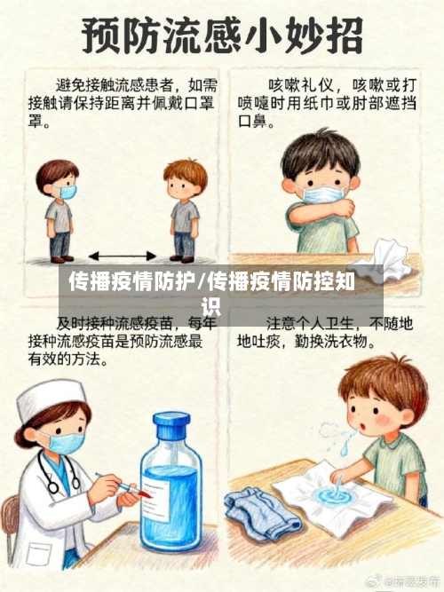 传播疫情防护/传播疫情防控知识