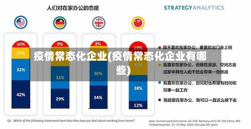 疫情常态化企业(疫情常态化企业有哪些)