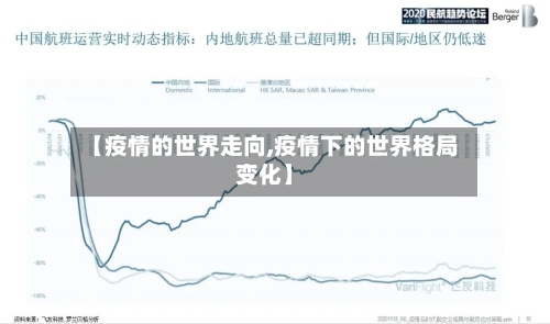 【疫情的世界走向,疫情下的世界格局变化】-第3张图片