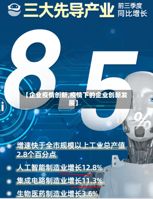 【企业疫情创新,疫情下的企业创新发展】-第2张图片