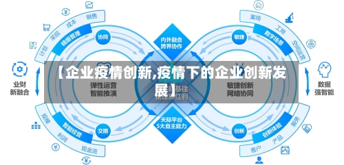【企业疫情创新,疫情下的企业创新发展】