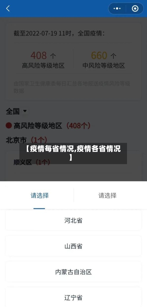 【疫情每省情况,疫情各省情况】-第2张图片
