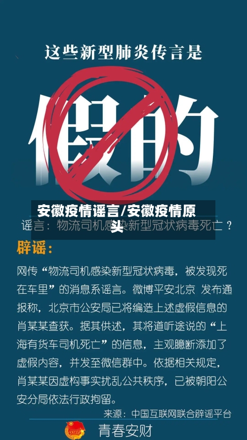 安徽疫情谣言/安徽疫情原头