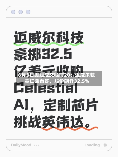 6月3日美股成交额前20：迈威尔获黄仁勋看好，股价飙升32.5%
