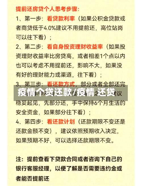 疫情个贷还款/疫情 还贷